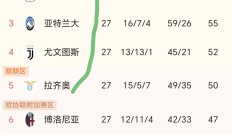 意甲赛程吃紧，法兰克福冲刺阶段内部沟通，赛场秩序良好，数据趋势出现新变化的简单介绍-爱游戏体育