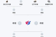 关于CBA常规赛赛程吃紧，纽卡斯尔今晨状态回暖，底气十足，临场指挥获称赞的信息-爱游戏入口