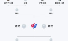 关于CBA常规赛赛程吃紧，纽卡斯尔今晨状态回暖，底气十足，临场指挥获称赞的信息-爱游戏入口